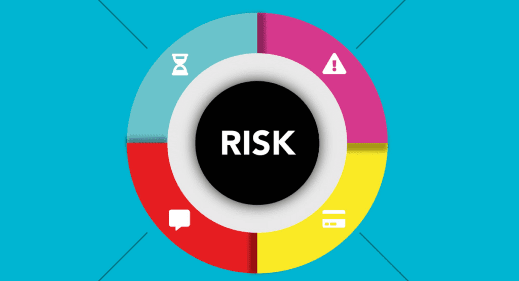 How to Communicate Risk