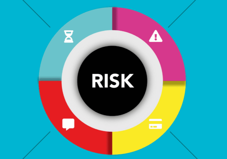 How to Communicate Risk